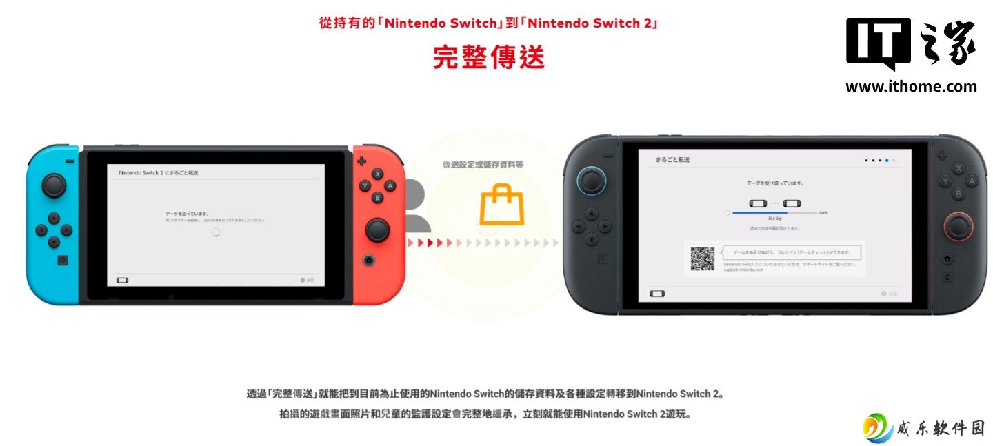 不用重新调设置，任天堂 Switch 存储资料及设定可“完整传送”至 Switch 2