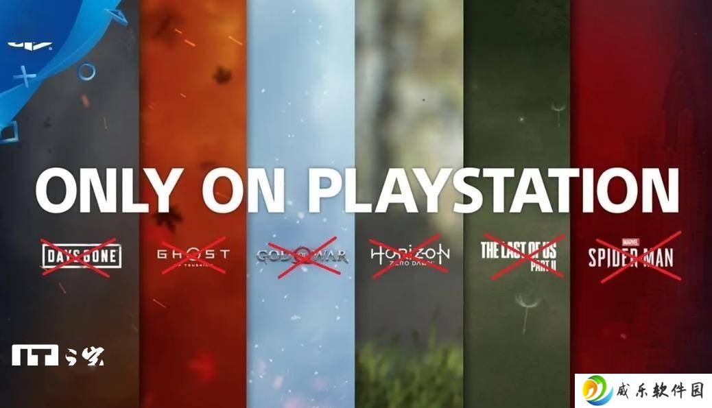 索尼PlayStation热门游戏全上PC，多平台战略成效几何？