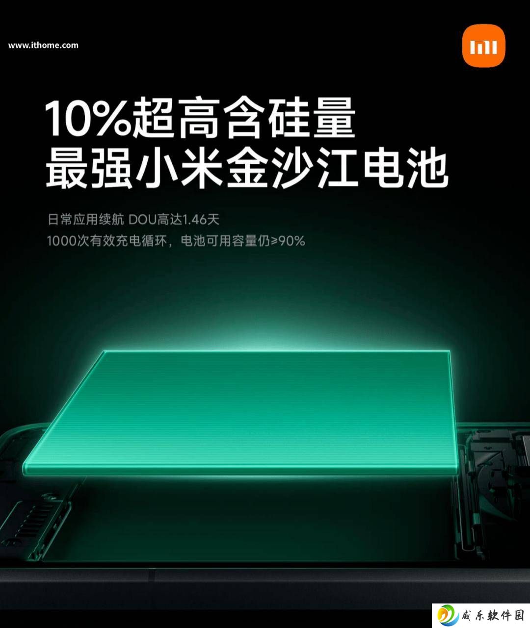 手机电池迈入8000mAh时代，你的充电宝还跟得上吗？