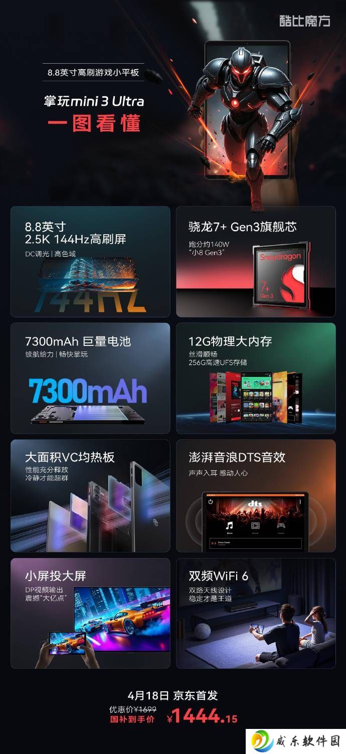 酷比魔方掌玩mini 3 Ultra平板来袭！8.8英寸高刷，4月18日京东首发仅1444元