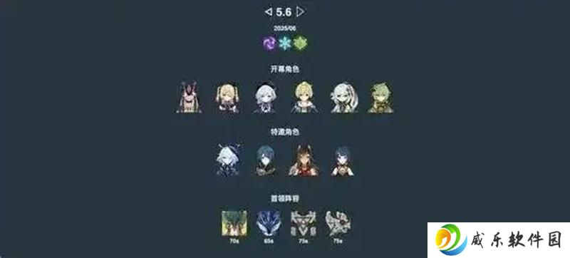原神5.6真境剧诗阵容改动 或将新增冰草反应