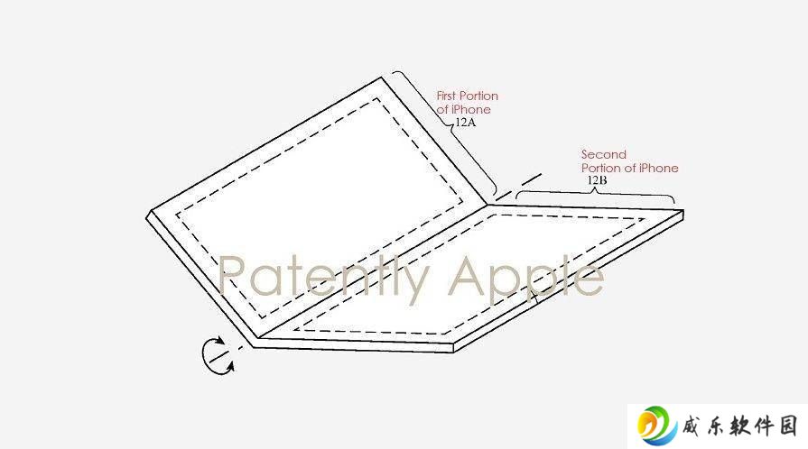 苹果新专利揭秘：折叠iPhone/iPad铰链如何守护柔性屏寿命？
