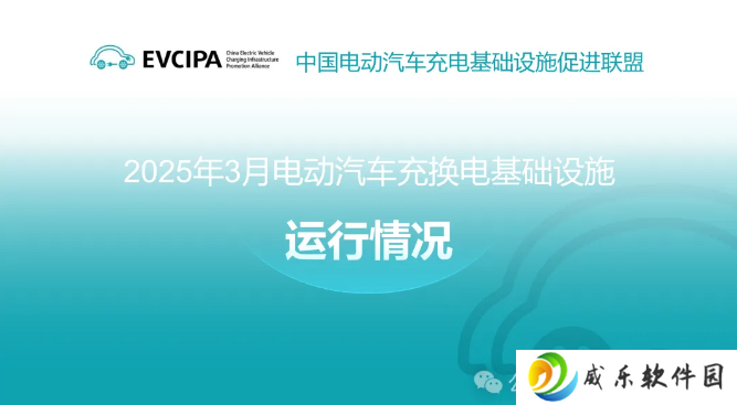 中国充电联盟：全国充电基础设施累计数量达 1374.9 万台