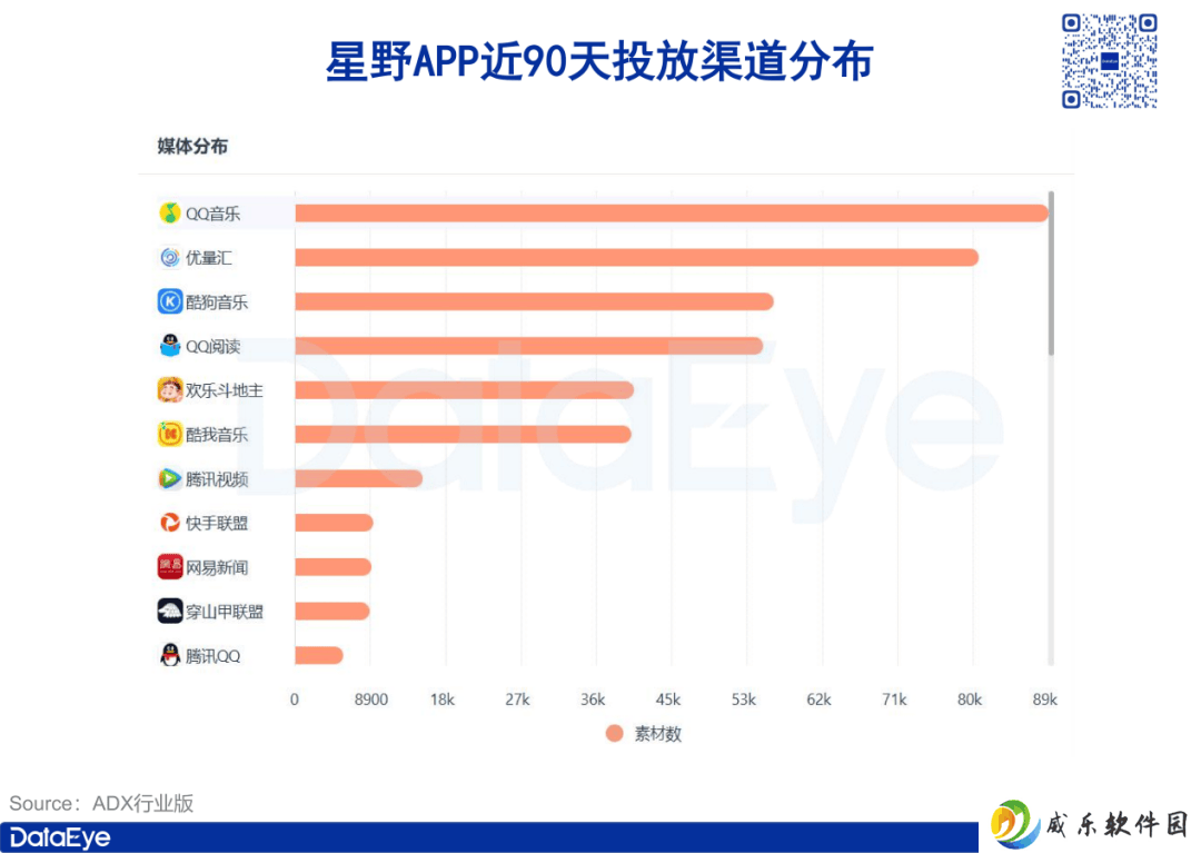 社交AI遇冷：投放下载齐下滑，行业转折点何在？