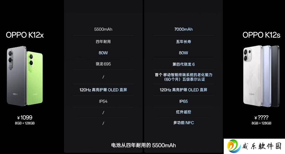OPPO K12s新机发布：7000mAh大电池续航强劲，千元机市场再添猛将！