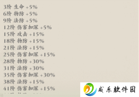 侠行天下0.1折版下载