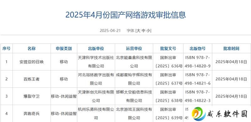 2025年4月游戏版号公布 118款国产游戏过审
