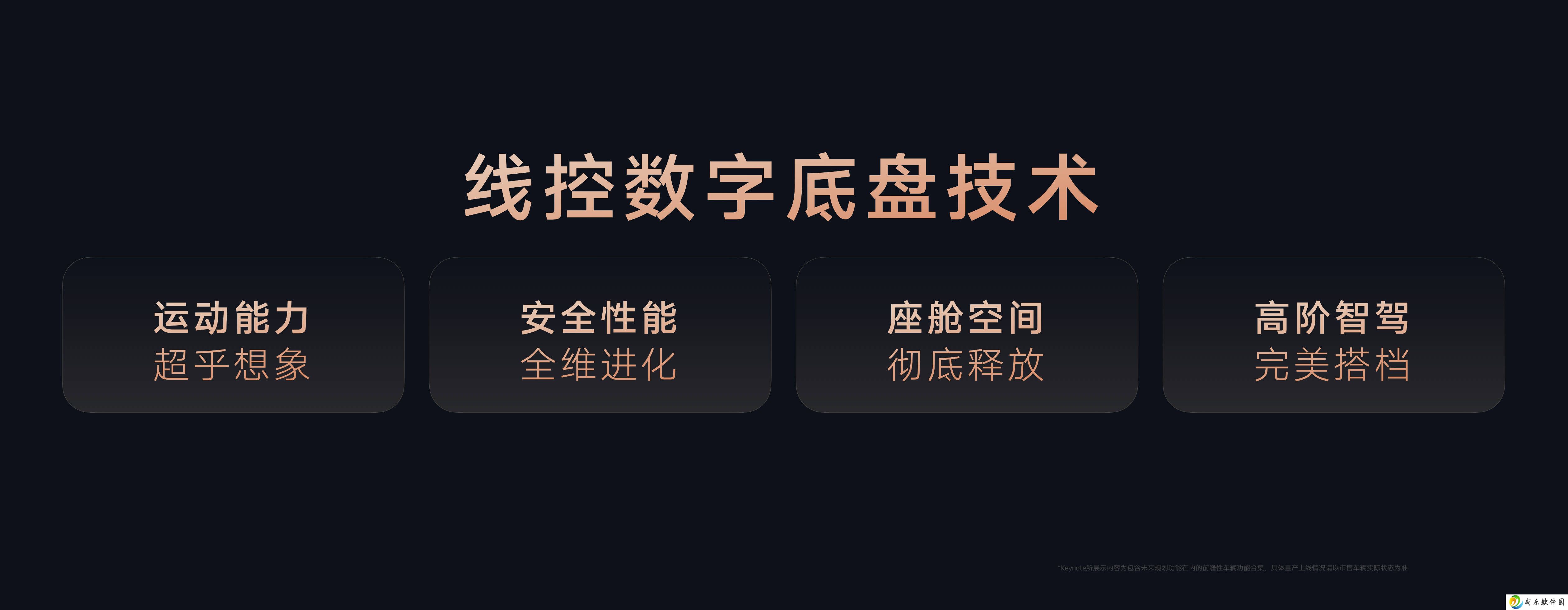 智己汽车发布线控数字底盘技术，今年下半年率先量产上车线控底盘 开启“具身智能”新时代