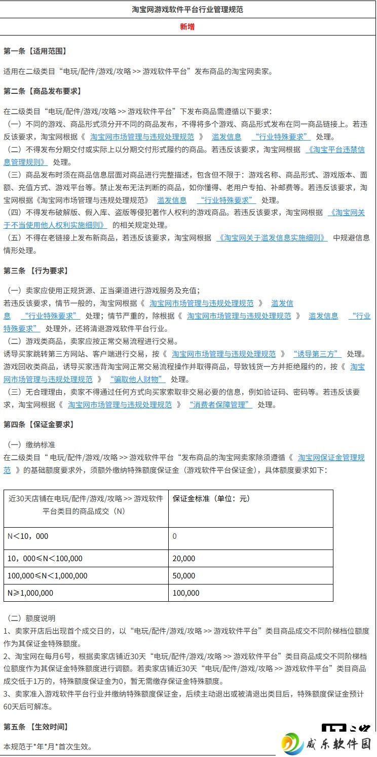 淘宝重拳整治游戏类目：禁止发布破解版、假入库、盗版等侵权商品