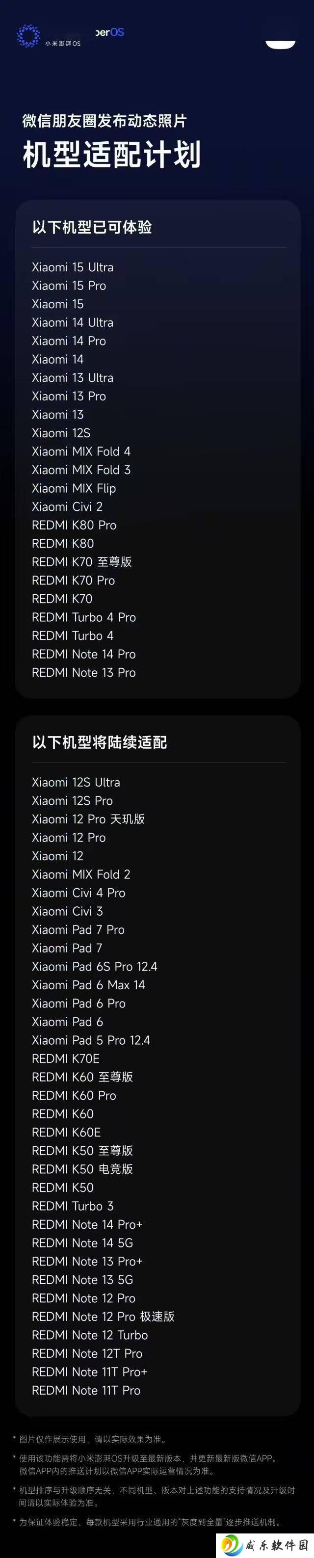 小米澎湃OS新升级：微信朋友圈也能发实况照片啦！