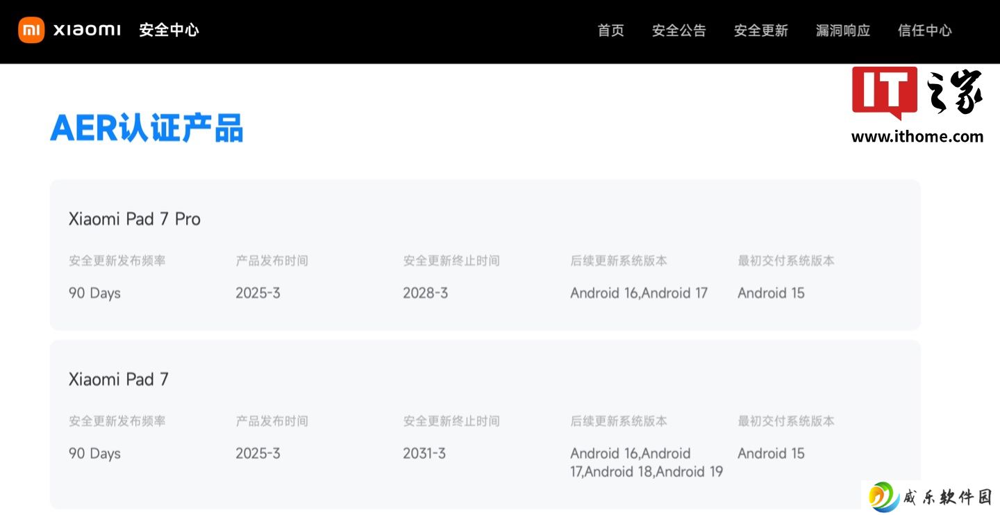 小米平板 7 / Pro 产品维护时长公布：标准版享 6 年安全更新，可升至安卓 19