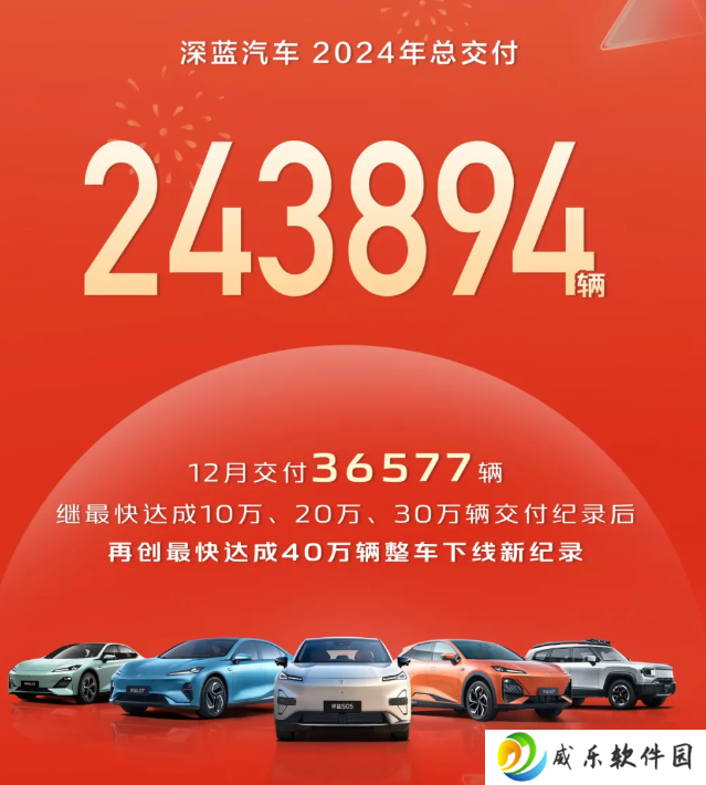 深蓝 CEO 邓承浩：希望在年底实现 4 万-5 万的月销量，全年冲击 50 万辆
