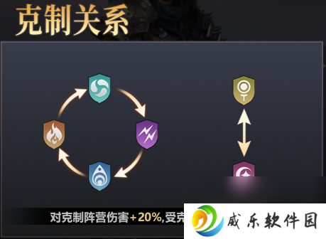 逍遥志手游最新安卓版下载