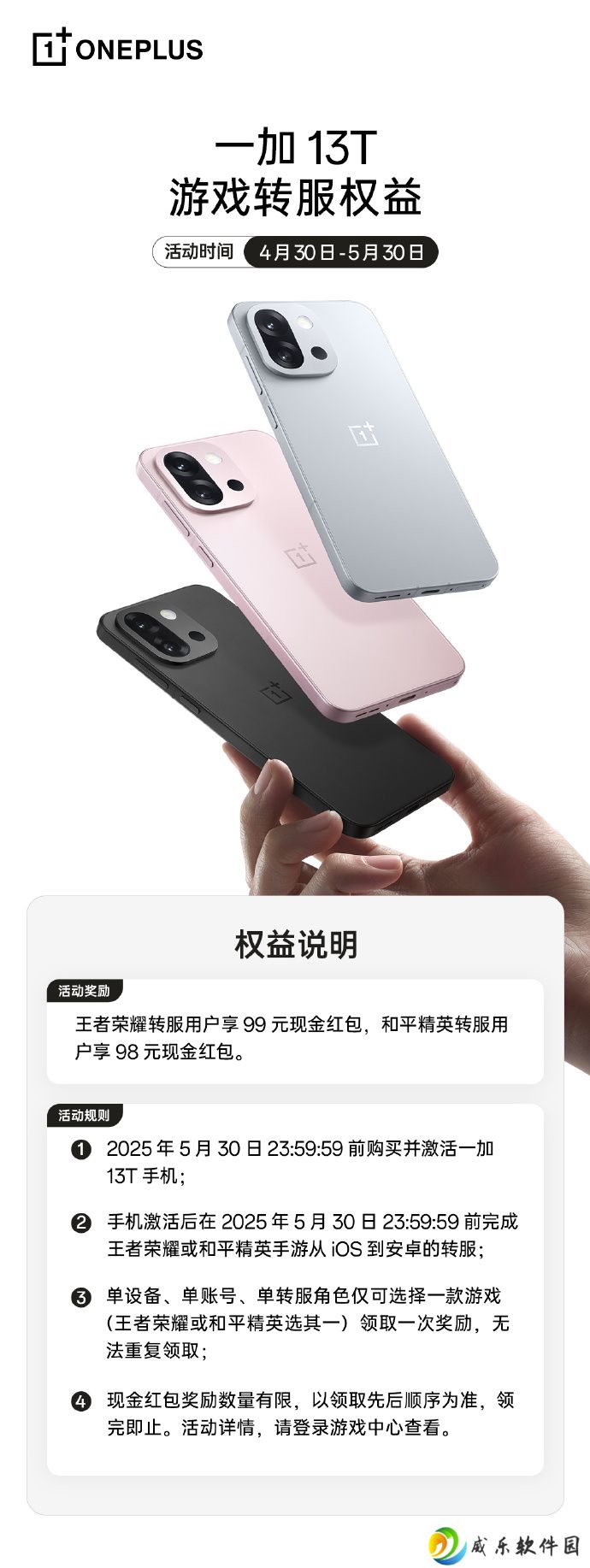 一加 13T 为苹果 iPhone 用户游戏转服送至高 99 元现金红包