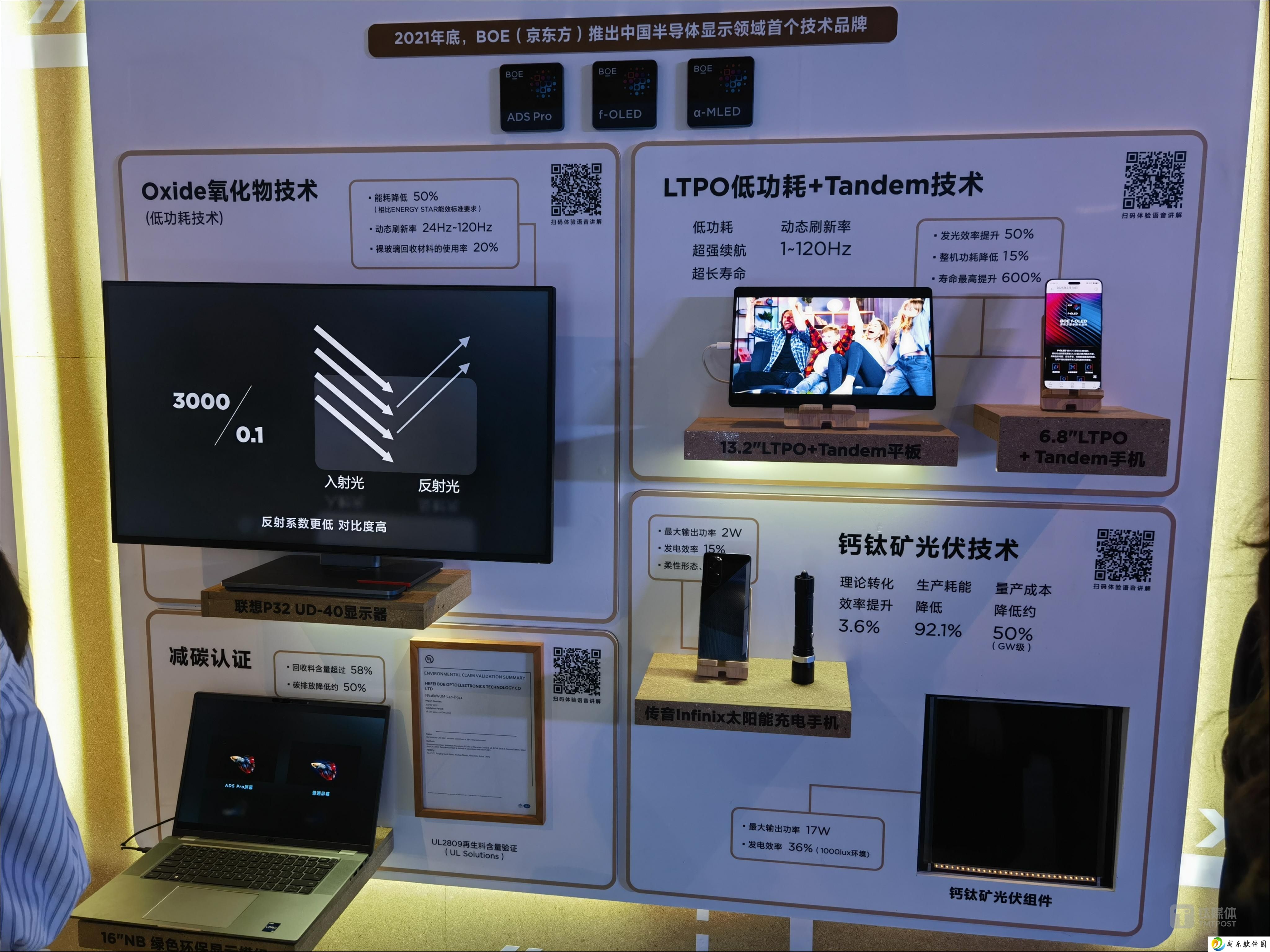 京东方CEO冯强：显示产业如何答好可持续发展这道必答题？