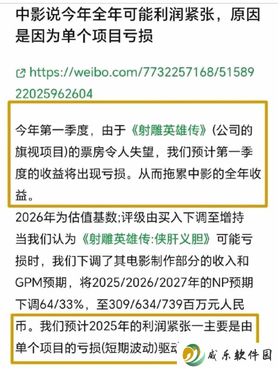 肖战《射雕英雄传》票房不佳，中影财报曝显著亏损，未来何去何从？