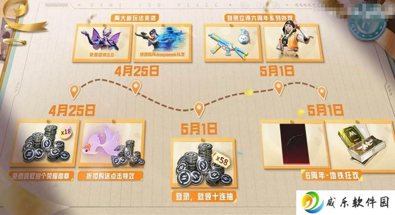 和平精英六周年活动正式开启 多个白嫖活动上线