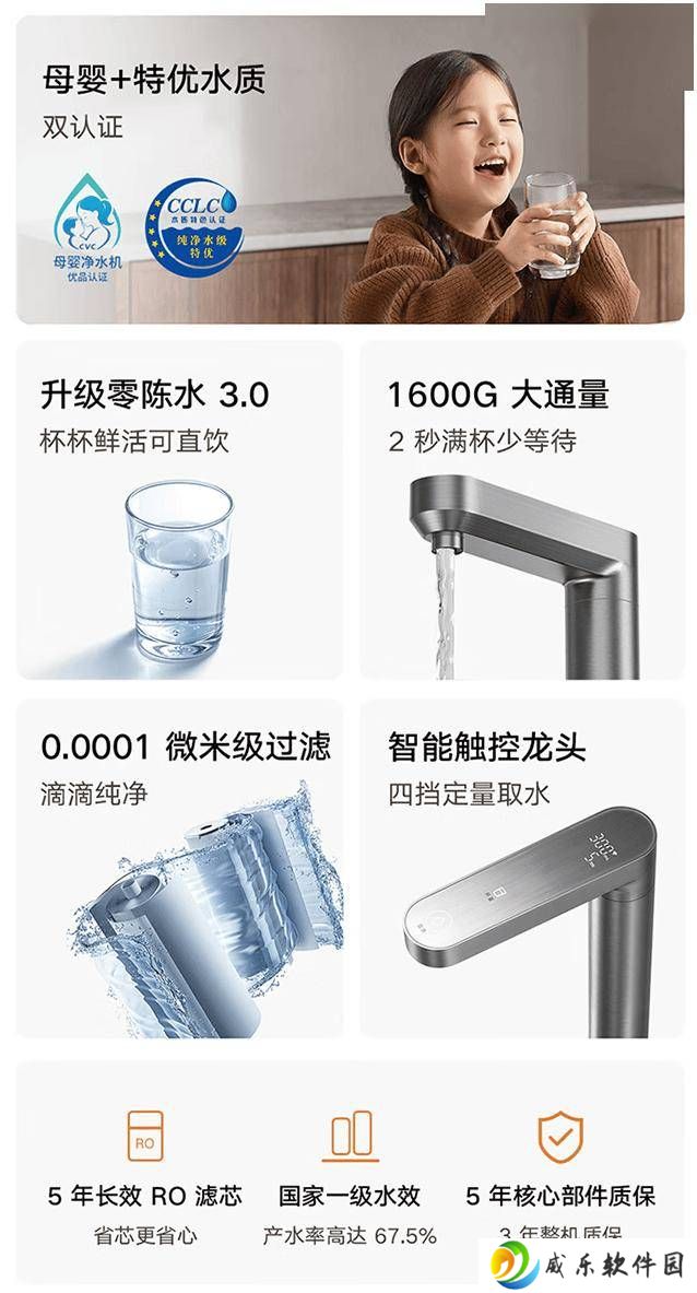 小米米家净水器S1 1600G顶配今日上市，国补特惠价1919.2元起