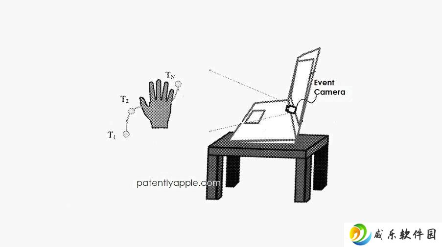 苹果新专利曝光：事件相机系统或将革新MacBook等设备体验