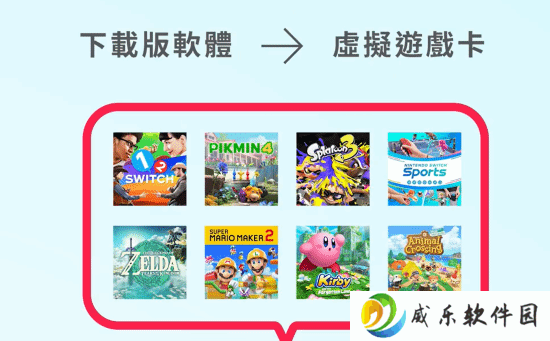 Switch系统更新：游戏共享机制迎来新调整