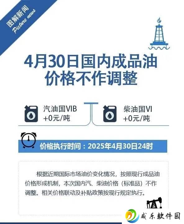国内油价今晚不变，上次调整已创近三年最大跌幅