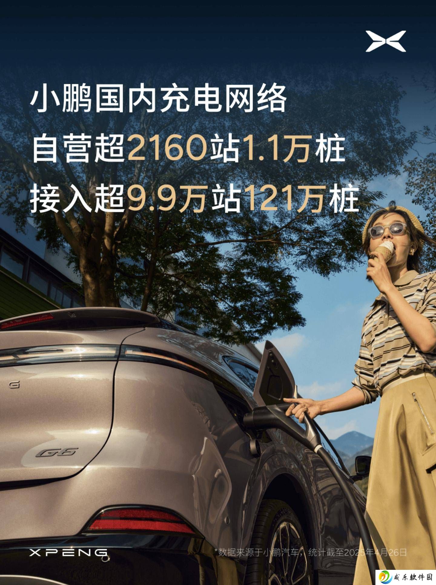 小鹏汽车2025五一假期：百大景点充电福利，全国充电网络再升级！
