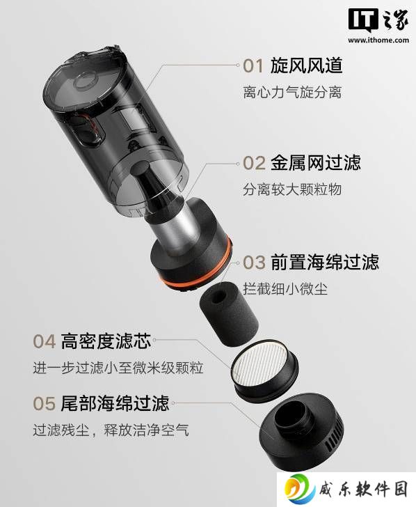 小米米家车载吸尘器上线，21kPa强吸力，众筹特惠296.65元起