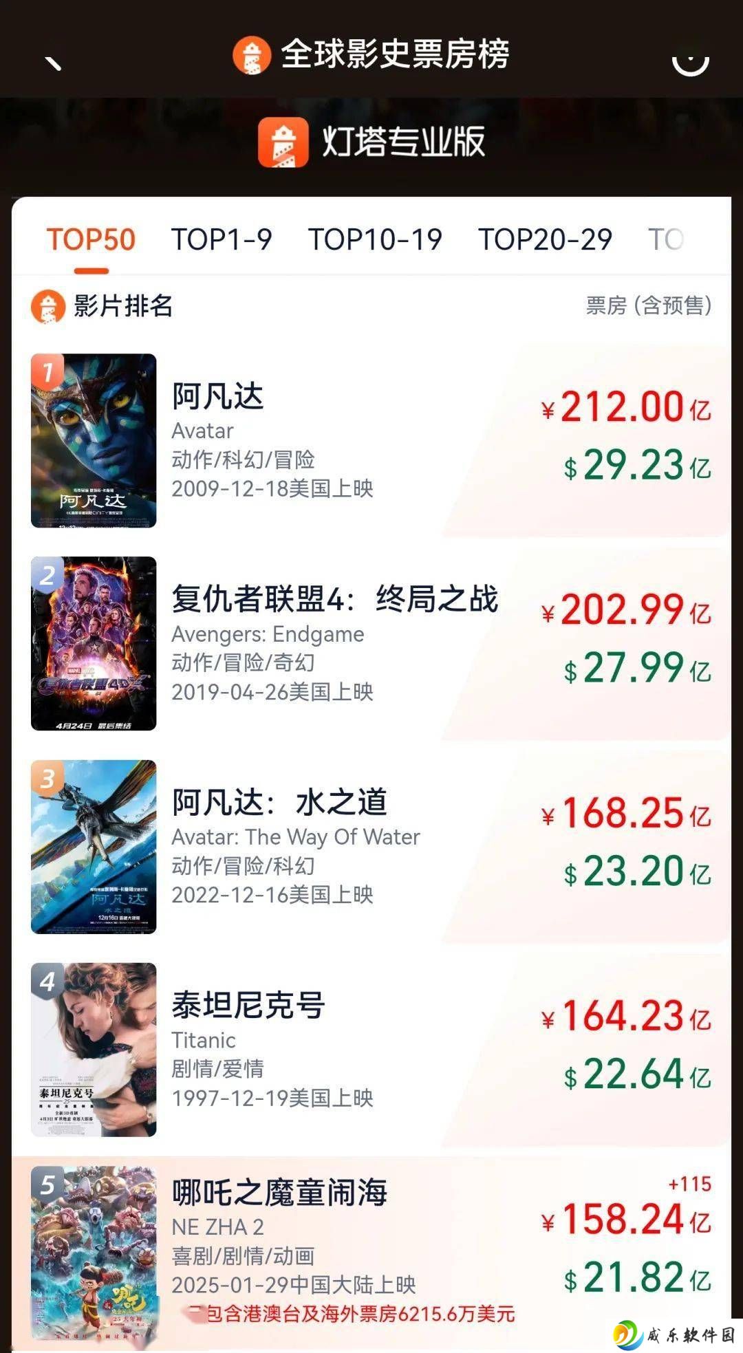 《哪吒之魔童闹海》延期热映后，即将上线网播，你预约了吗？