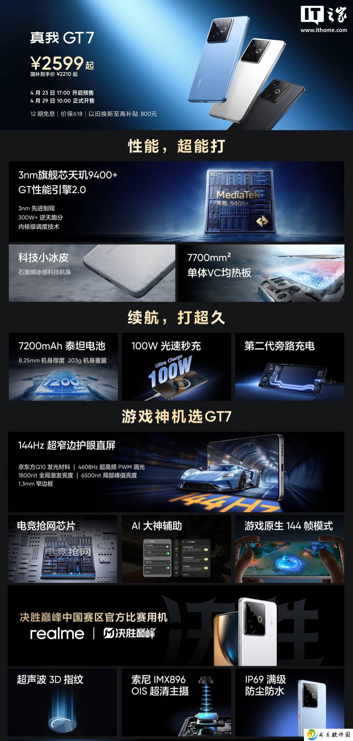 realme 真我 GT7 备件价格明细出炉，屏幕电池等维修成本一览