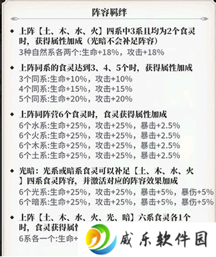 美食大乱斗无限充值版下载-美食大乱斗内置0.1折手游下载v1.0.0 无限钻石版