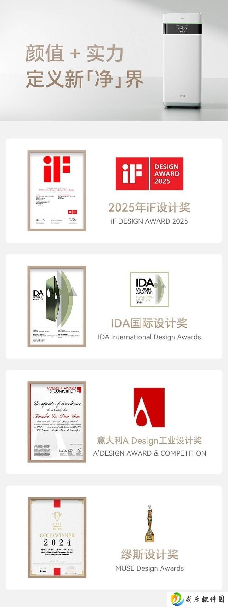 720健康科技智选产品摘金夺银，科技美学引领健康空气新风尚
