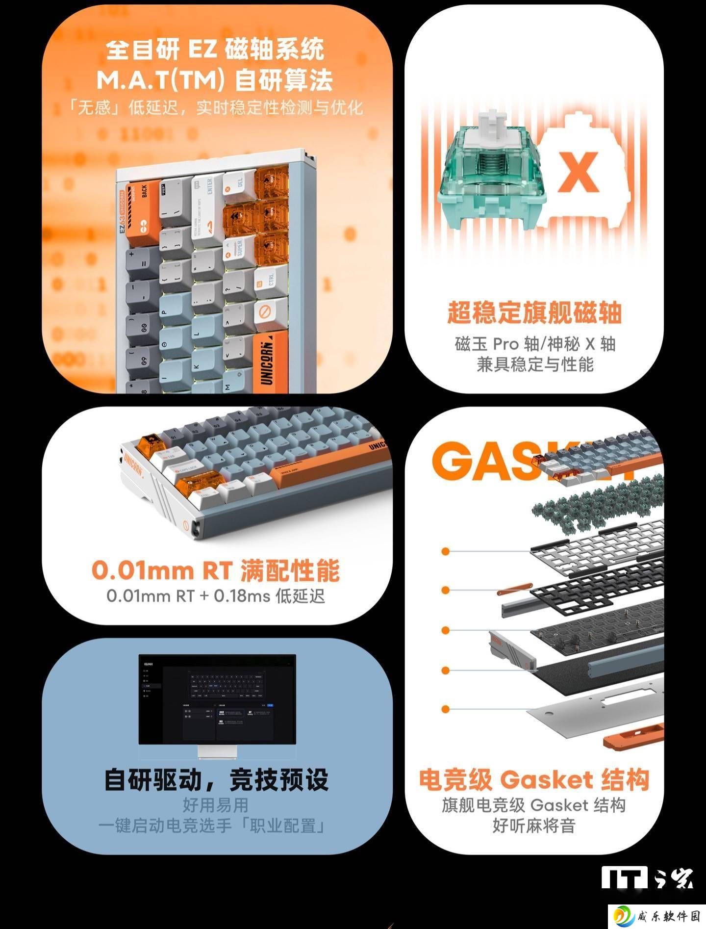 魅族跨界合作，PANDAER x IQUNIX超电竞磁轴键盘震撼上市，起售价1359元