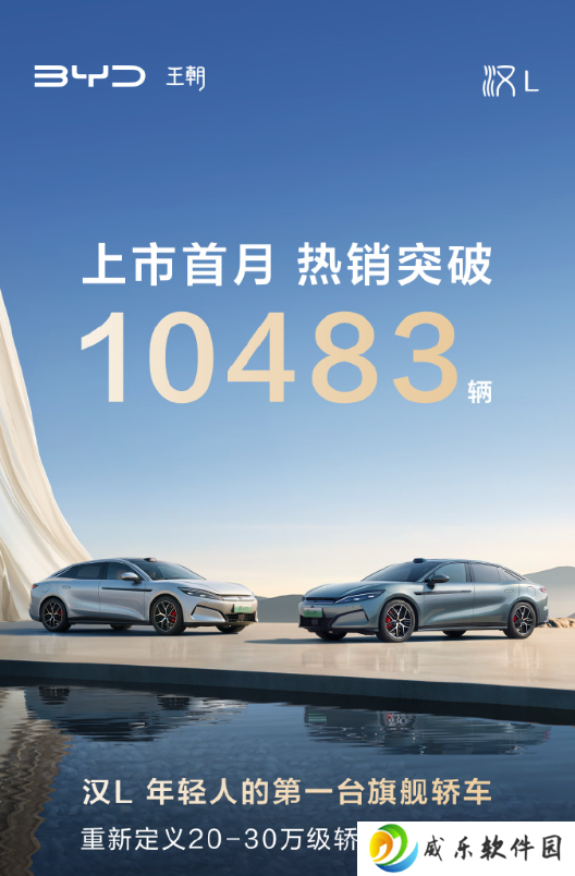 比亚迪汉 L / 唐 L 上市首月销量均破万，20.98 万元起