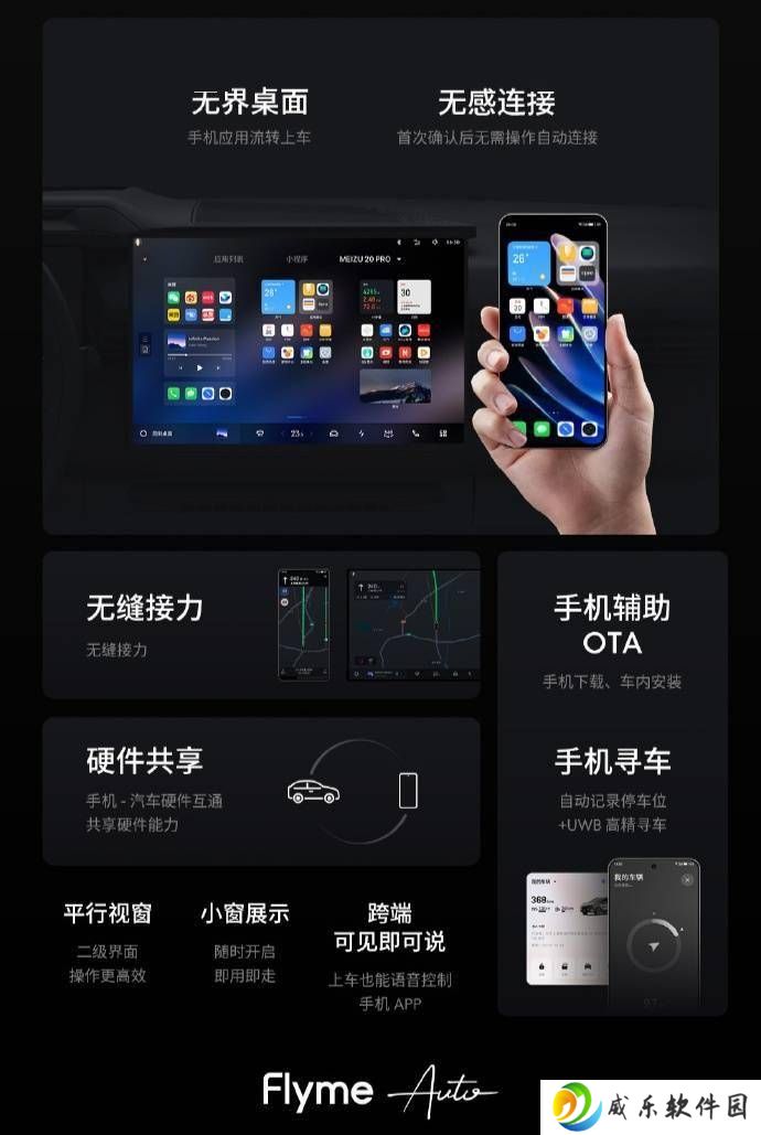 星纪魅族Flyme Auto用户破百万，无界智行平台已装车23款车型！
