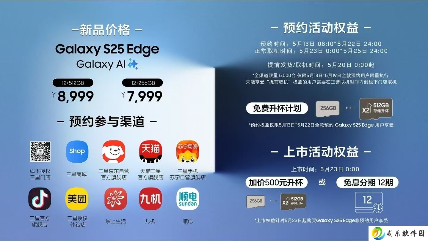 三星最薄旗舰 Galaxy S25 Edge 手机发布，起价 7999 元