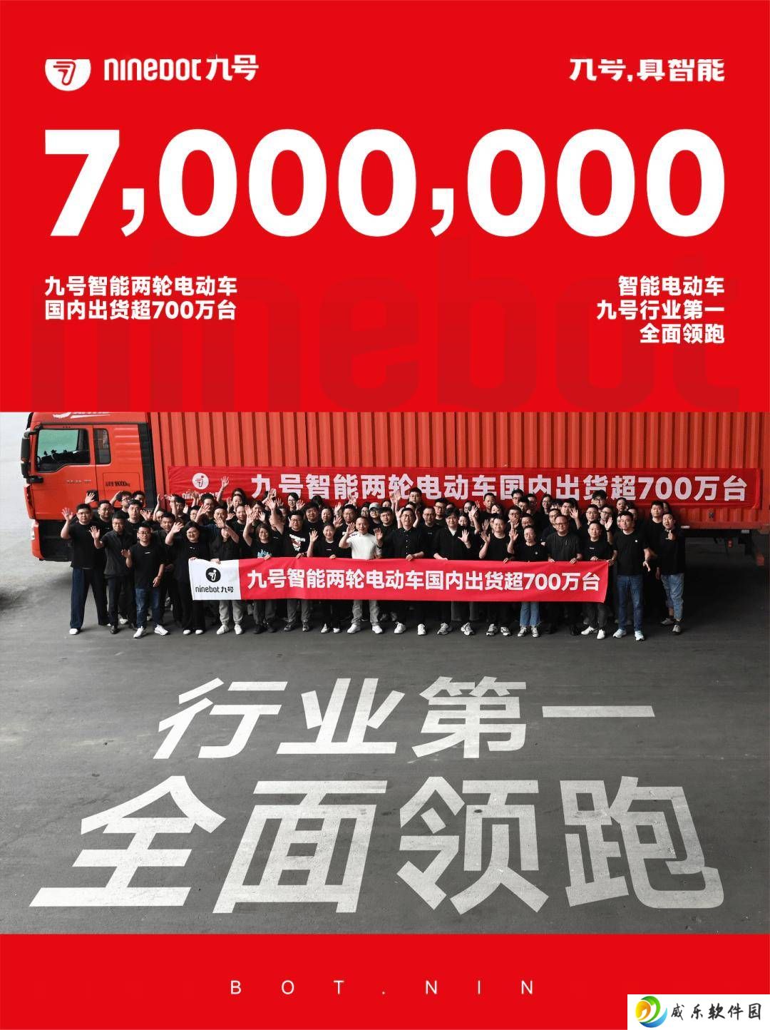 九号智能两轮电动车：五年跃升，国内出货量突破700万台大关！