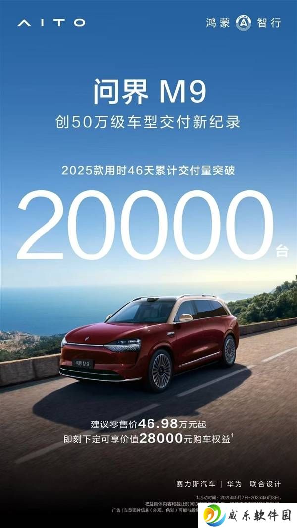 问界M9火爆！50万价位销量王者，上市一个半月交付破2万