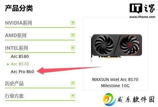 铭瑄Arc Pro B60专业显卡现身官网，24GB显存版本何时发布？