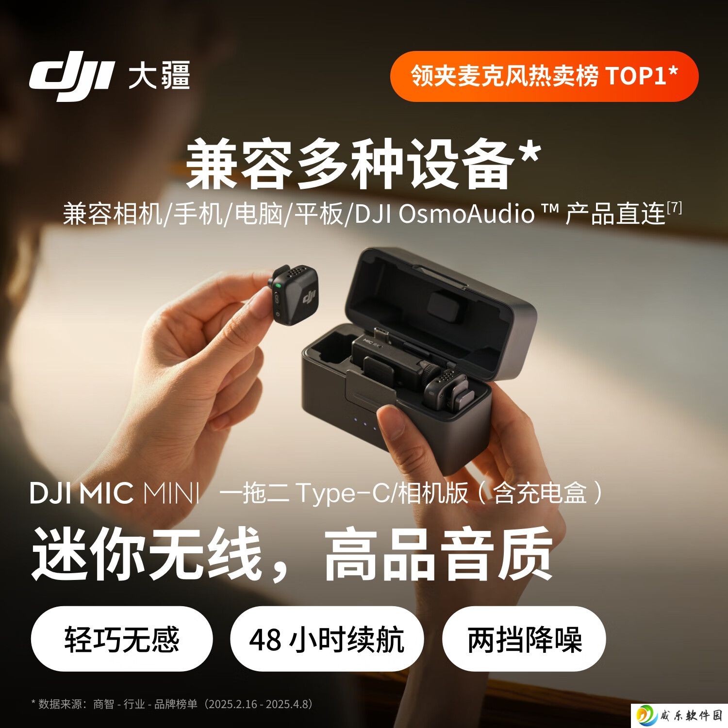 大疆 DJI Mic Mini 无线麦克风套装 999 → 670.8 元官方新低（两发一收）