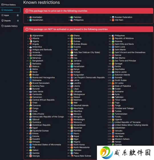 索尼又锁区！过百国家无法游玩《星刃》