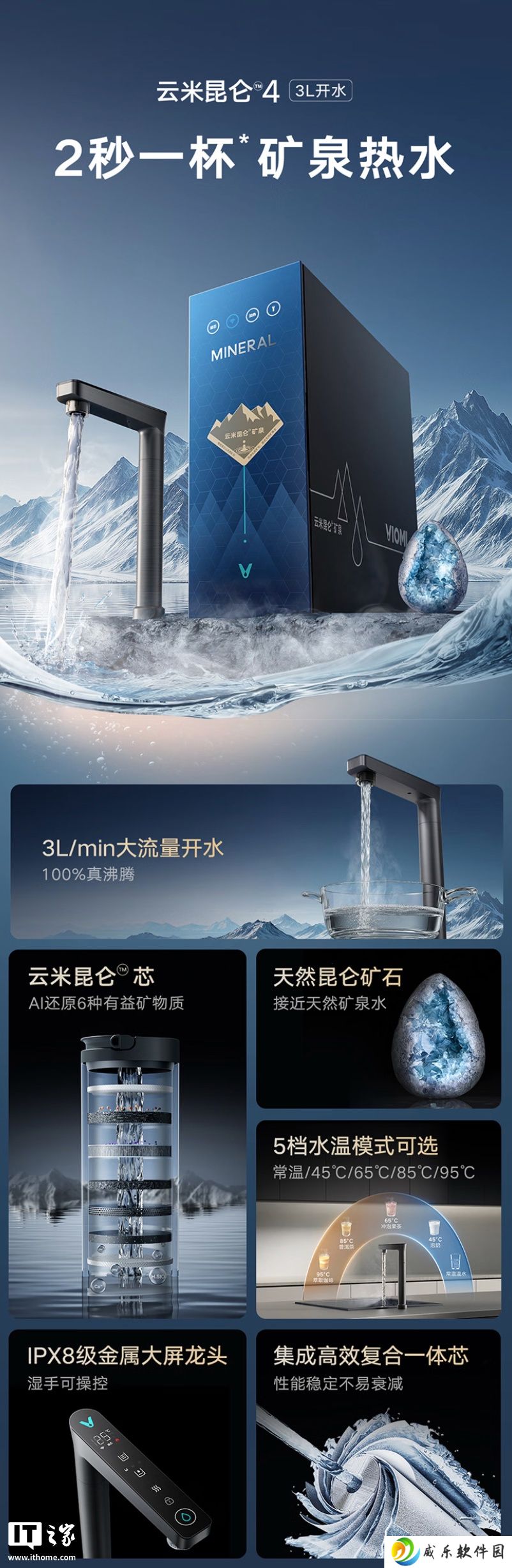 云米推出昆仑 4 净水器：3L / min 开水流量、搭昆仑矿物质滤芯，3999 元