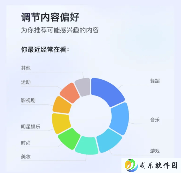 快手新功能：打破信息茧房，个性化推荐由你定