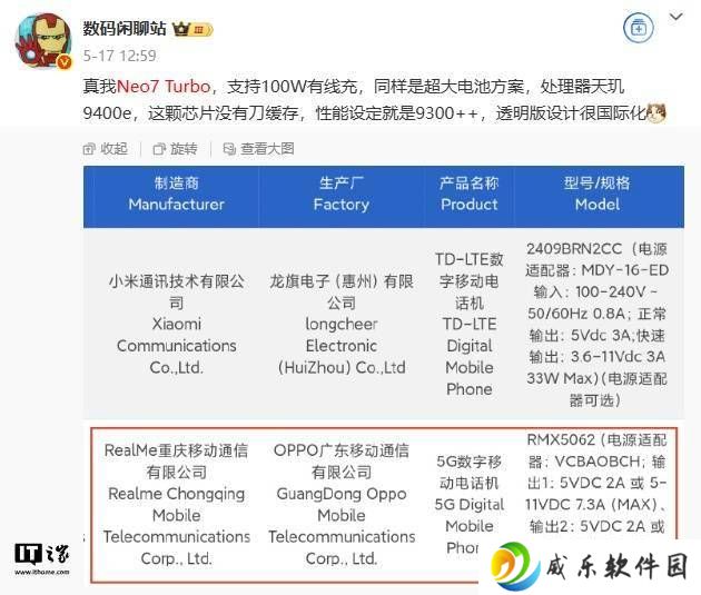 真我Neo7 Turbo来袭！5月29日见证“强悍小透明”性能释放