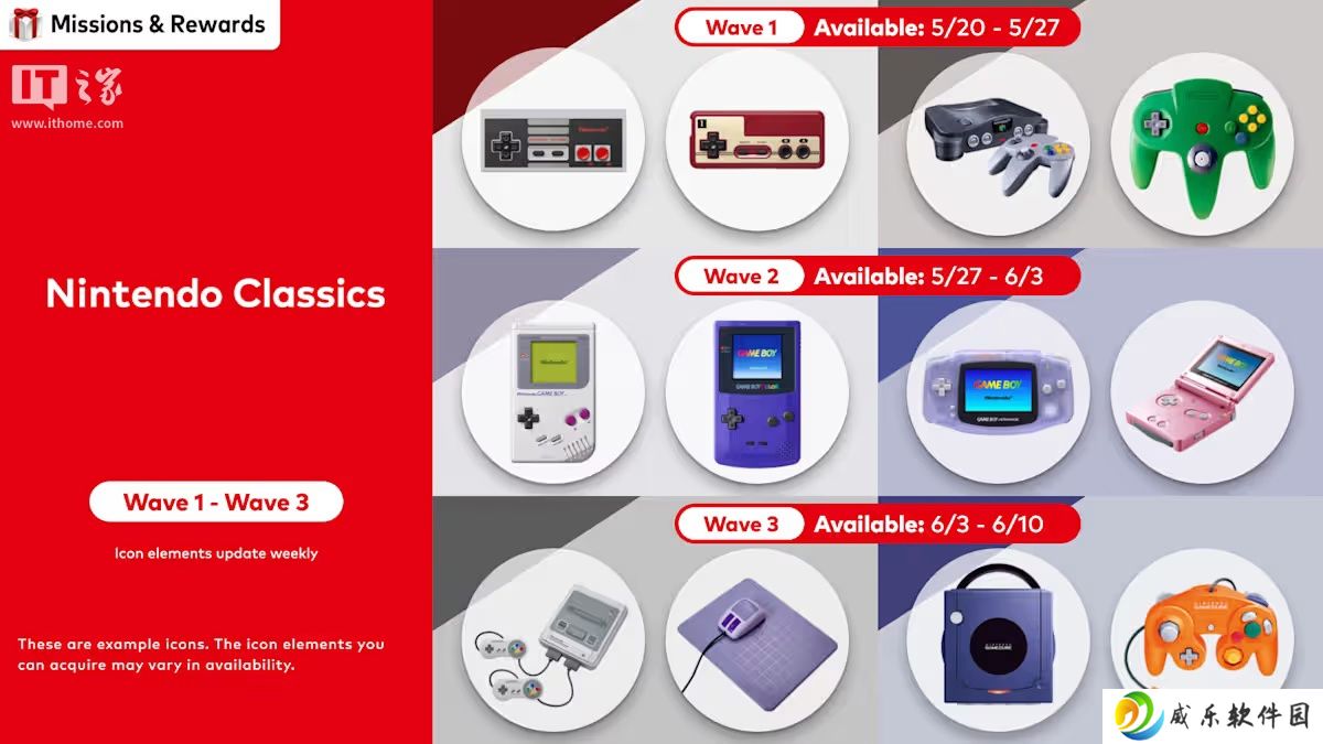任天堂 Switch Online 会员上新“经典游戏机”系列头像，可用白金点数兑换