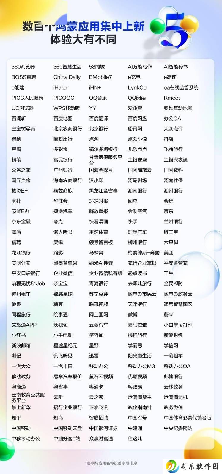 鸿蒙生态魅力尽显，华为nova 14系列首销与应用上新共舞