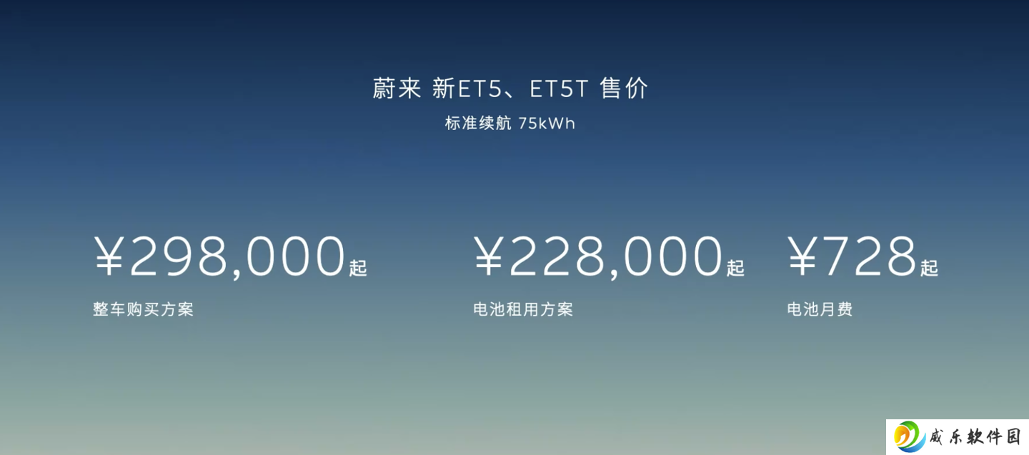 2025 款蔚来 ET5 / ET5T 车型正式上市，整车购买 29.8 万元起