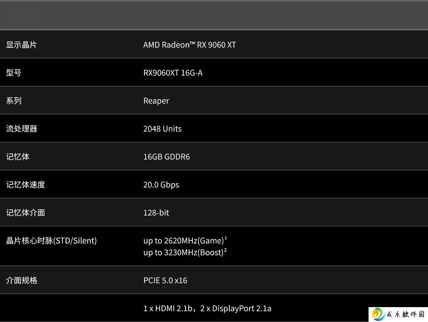 AIB厂商Radeon RX 9060 XT 16GB显卡实际频率超出AMD官方标称