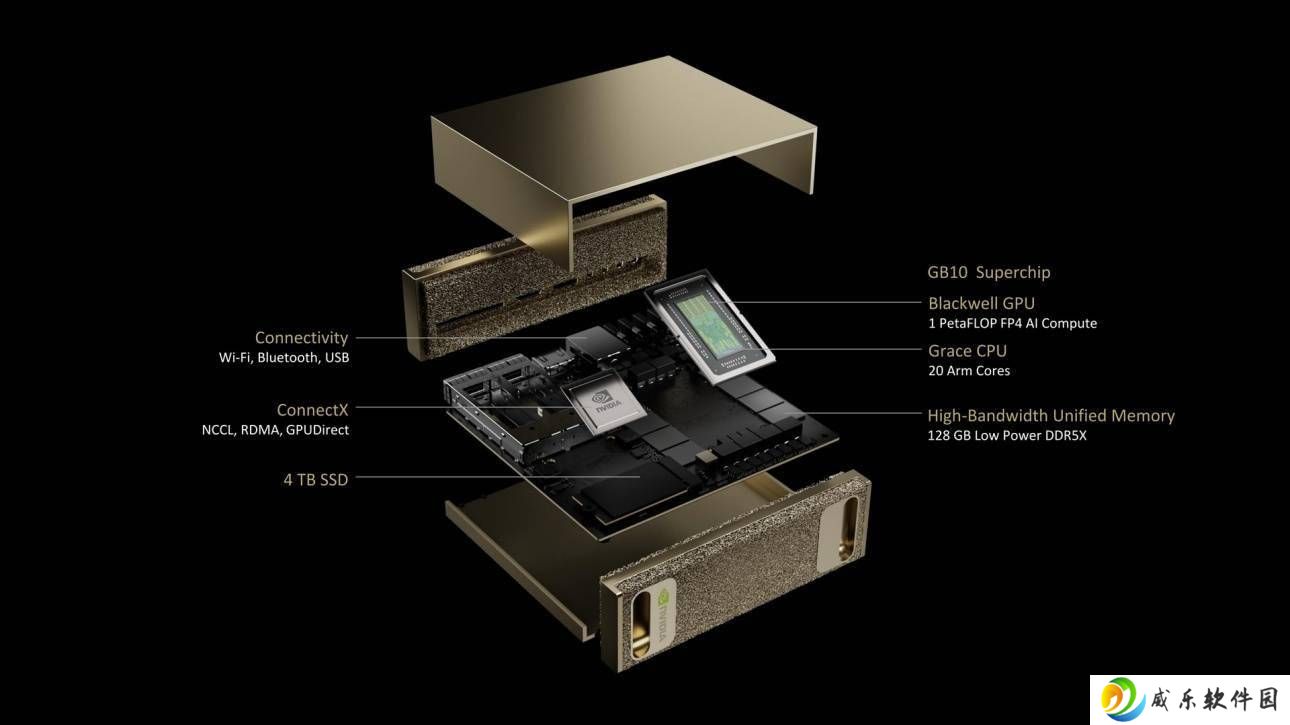 英伟达新游戏APU：65W功耗能否媲美120W RTX 4070性能？