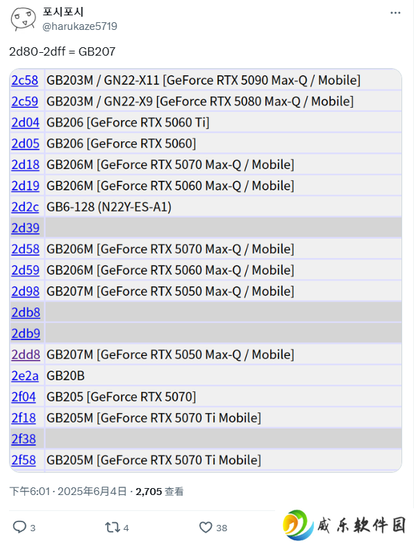 英伟达 RTX 5050 已列入 PCI ID 列表，预计 7 月发布