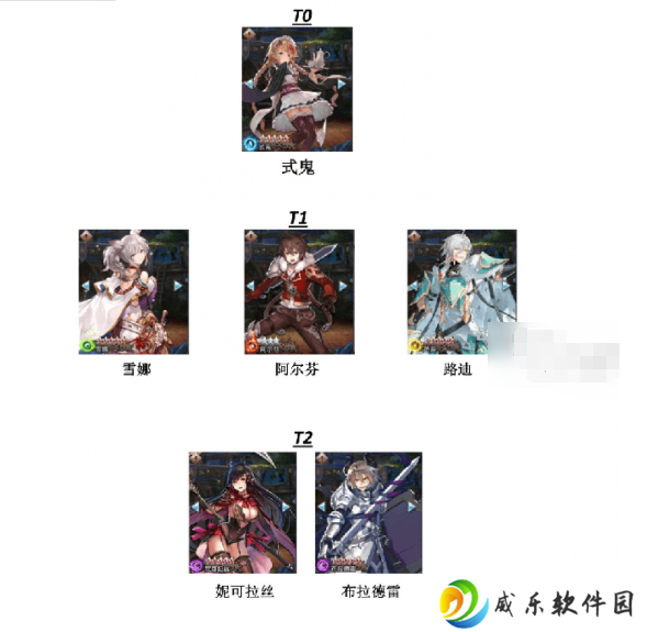 苍蓝境界守护艾琳大陆0.1折手游下载